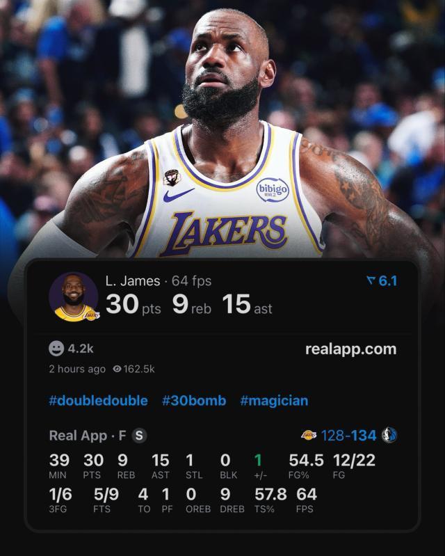 弗拉格两战狂砍96分 超越詹姆斯成历史不满20岁